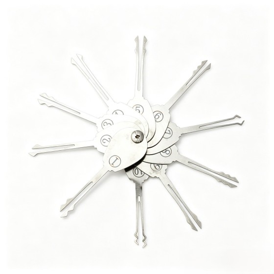 Scissor Quick Open Set (10-Piece)